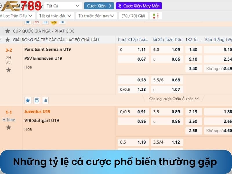 Sảnh Saba Sport có tỷ lệ thưởng rất cao khi thắng